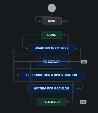 workflow2.jpg