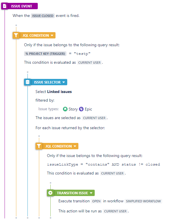 test automation.png