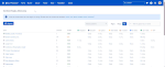 confluence-cloud-view-expired-pages.gif