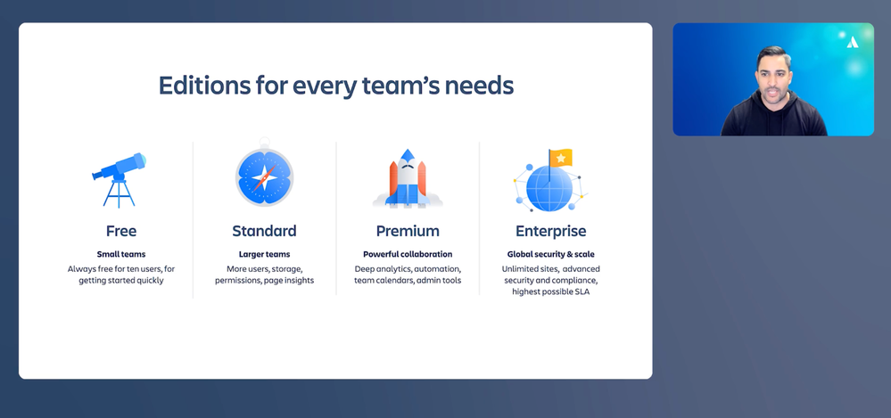 Screenshot 2023-05-08 at 5.56.32 PM.png