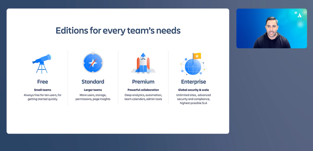 Screenshot 2023-05-08 at 5.57.25 PM.png