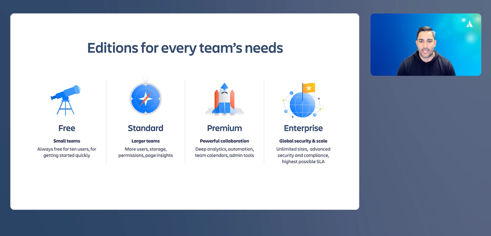 Screenshot 2023-05-08 at 6.22.33 PM.png