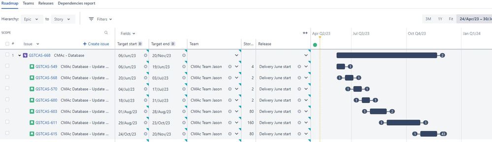 separate issues in separate sprints plan view1.JPG