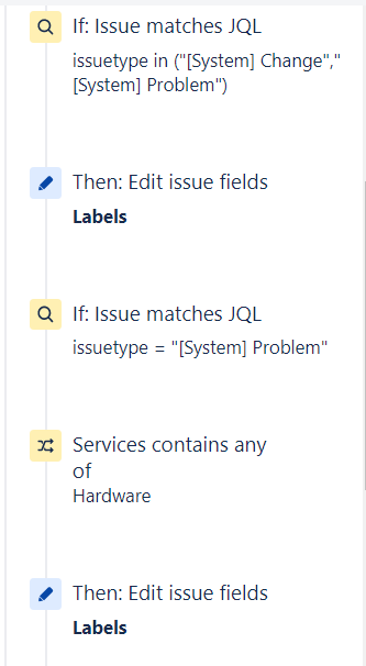 labels co.png