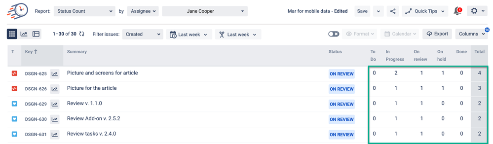 status count art.png