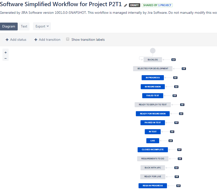 Workflow.PNG