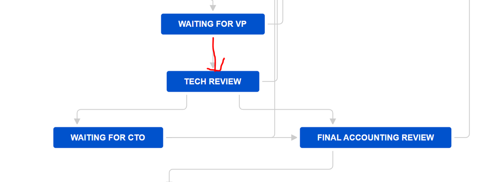 Pworkflow.PNG