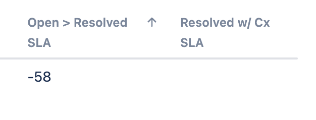 Screenshot 2023-05-10 at 3.49.52 PM.png