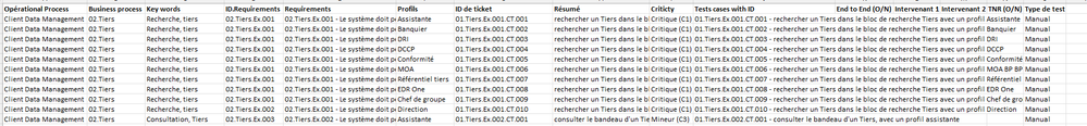 csv file description.png