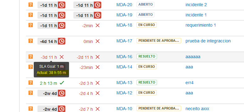 actual time.PNG