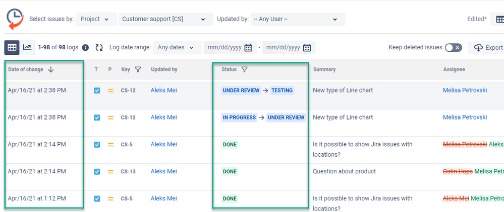 resolved status date.png