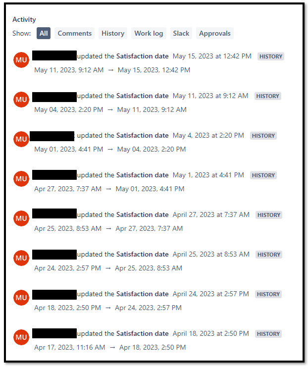 satrating.PNG