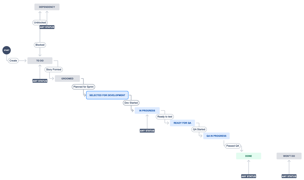 Screenshot 2023-05-16 at 2.04.08 PM.png