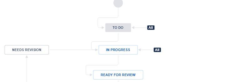 Workflow.JPG