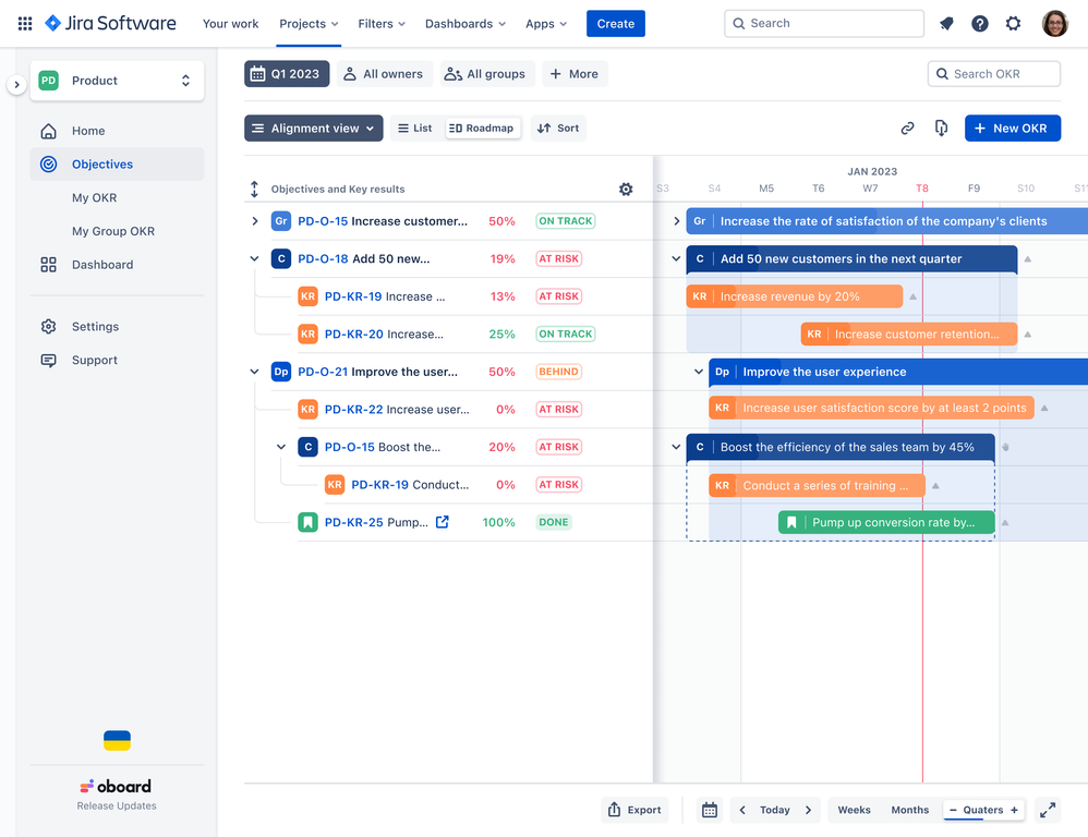 2. OKR Roadmap in OKR Board for Jira (1).png