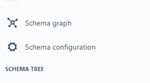 Jira-Schema-Tree.jpg