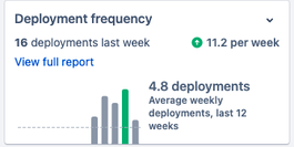 deployment.png