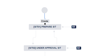 create.PNG
