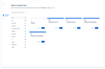Request type template library.png