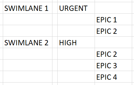 swimlanes.png