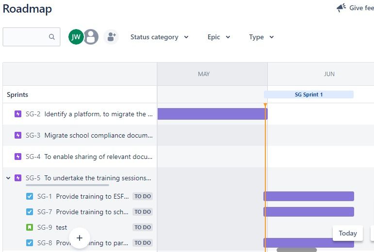 Sharepoint-Governance-Roadmap-Jira.jpg