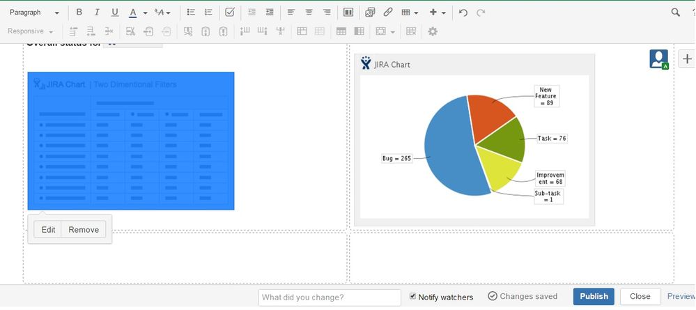 Confluence edit mode JIRA chart.jpg