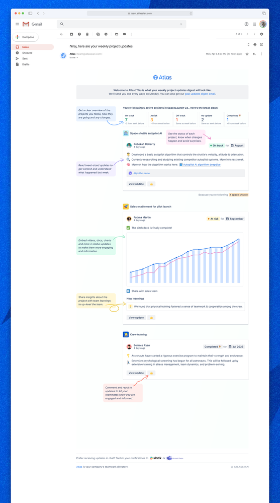 Email digest - Projects.png