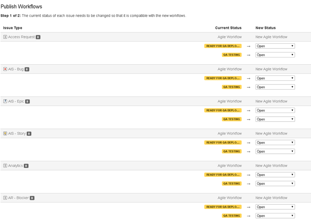 Publish Workflows - JIRA.png