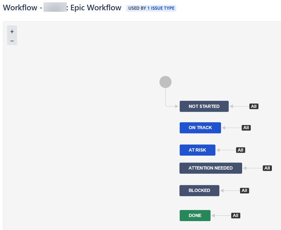 Workflow.jpg