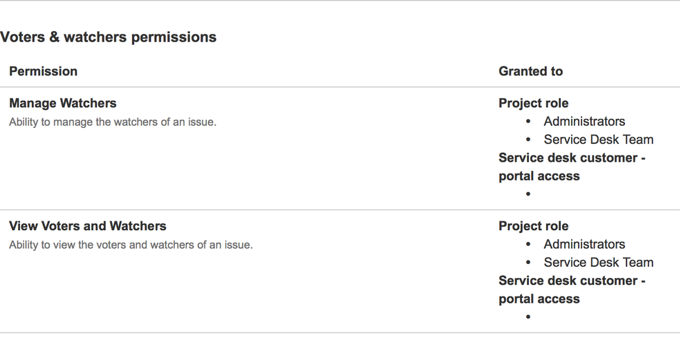 Screen Shot 2018-07-06 at 8.52.23 AM.png