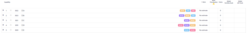 ranking no PI selected capability backlog.png