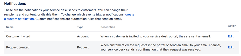 NOTIFICATIONS.png