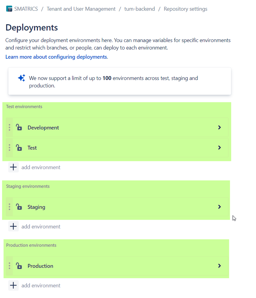 Deployments.png