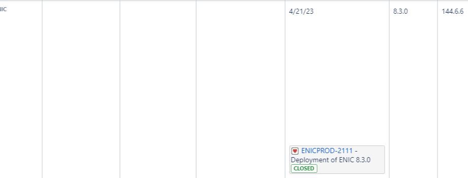 JIRA Macro Published.JPG