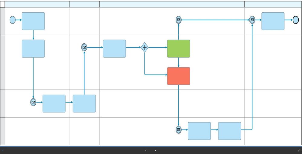 Blueworks PDF - Confluence2.jpg