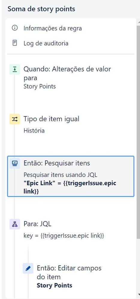 soma de SP com erro.JPG
