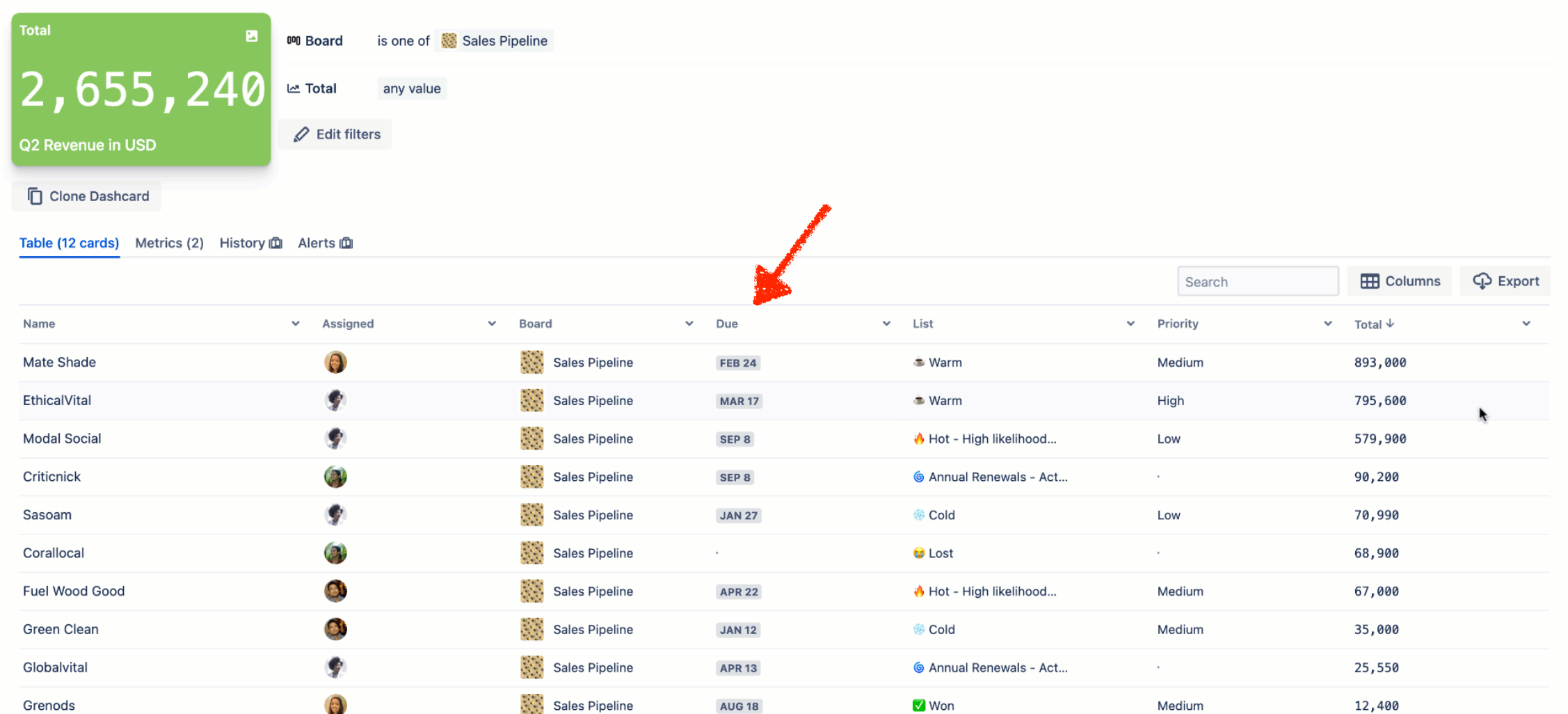 Solved: Viewing all due dates in one place?