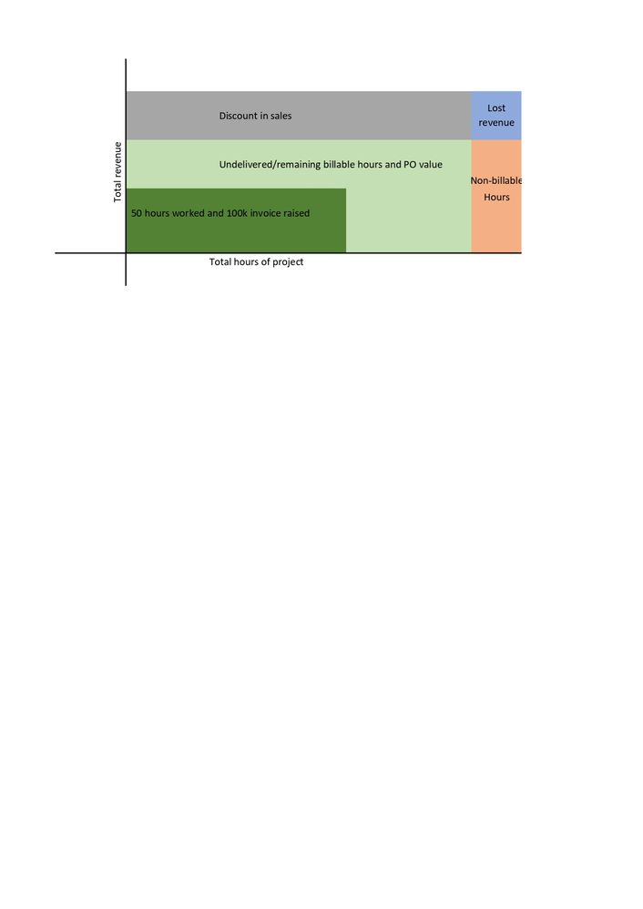Chart sample.jpg