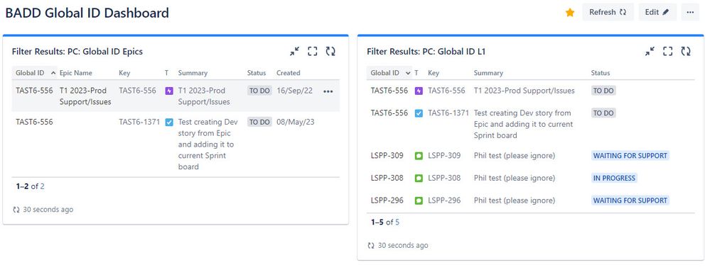 Global ID Dashboard.jpg