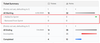 minware_ticket_summary.png