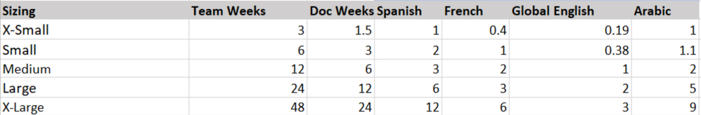 Screenshot 2023-06-27 at 2.38.06 PM.png