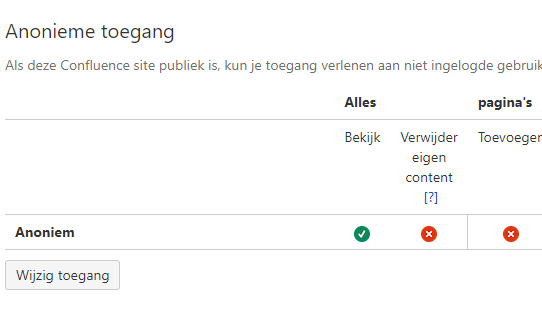 anonieme toegang.png