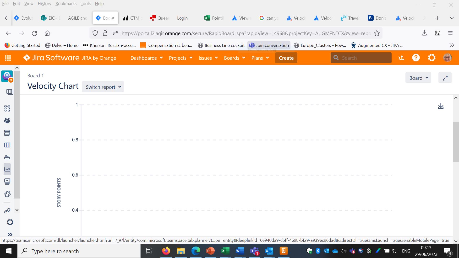 Solved: Velocity chart is only showing empty data