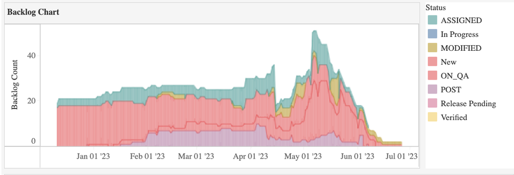 Screenshot 2023-06-28 at 17.29.45.png