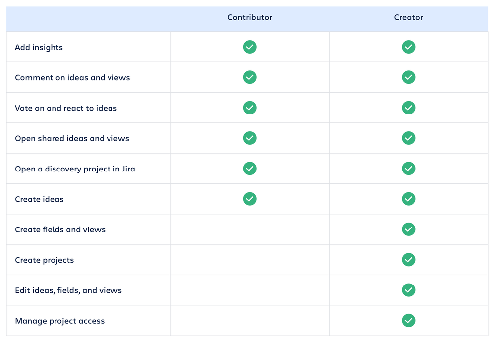 Screenshot 2023-06-29 at 4.38.08 PM.png