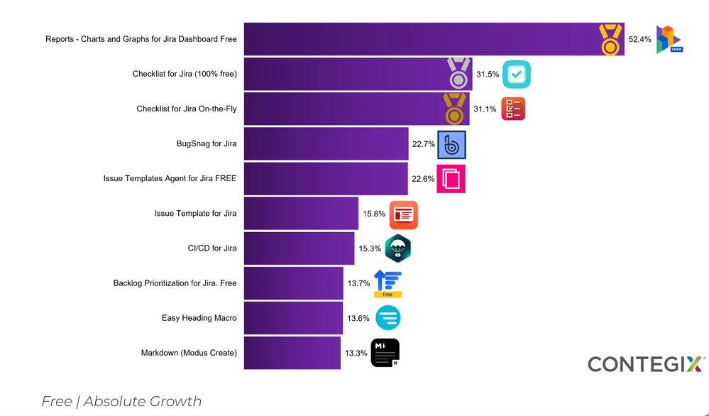 Screenshot 2023-06-30 at 10.28.38.png