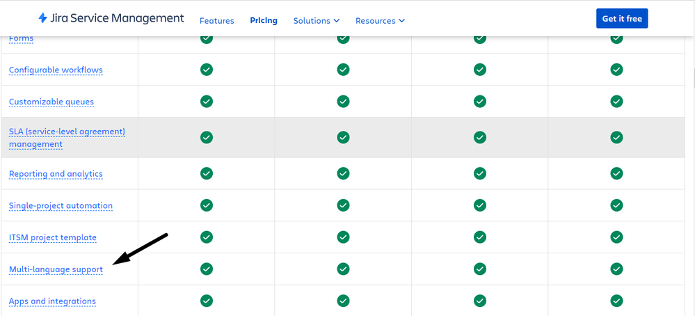 language support.png