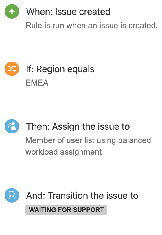 Screenshot 2023-07-04 at 3.10.33 PM.png