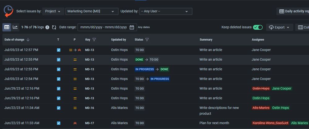 user activity report jira.jpg