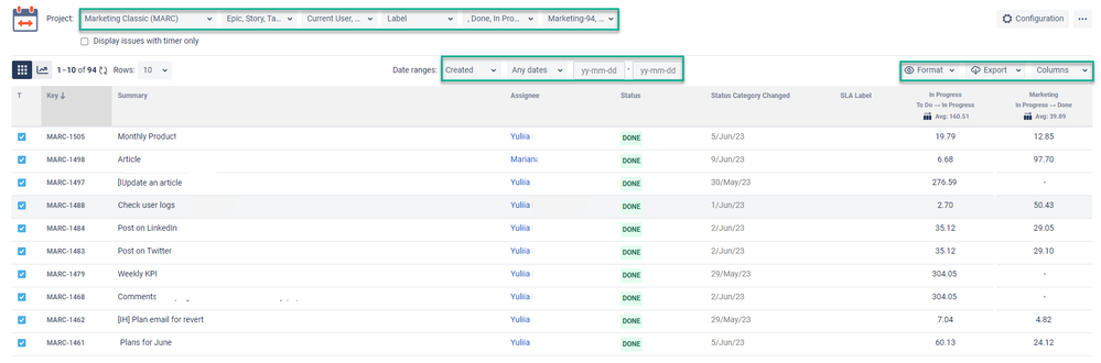 Time Between Statuses .png